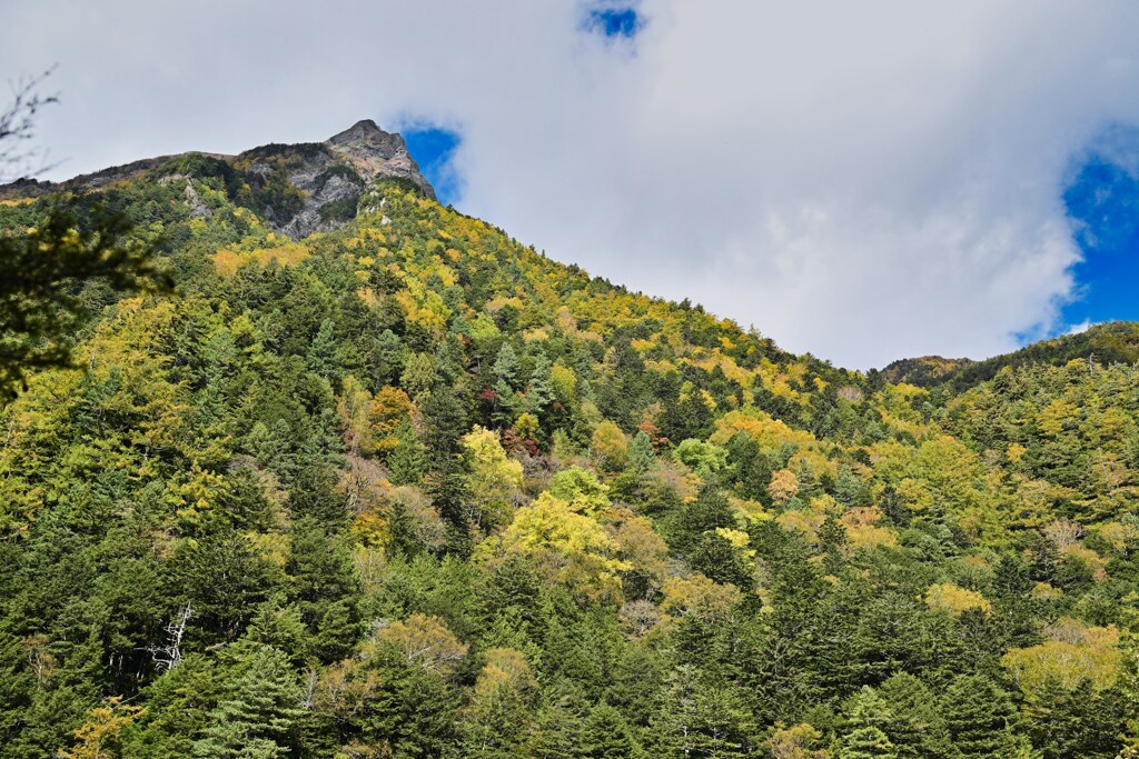 明神岳