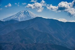 Mt.FUJI☆