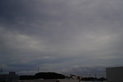 cloudy day