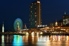 ハーバーランド観覧車とコンチェルト2