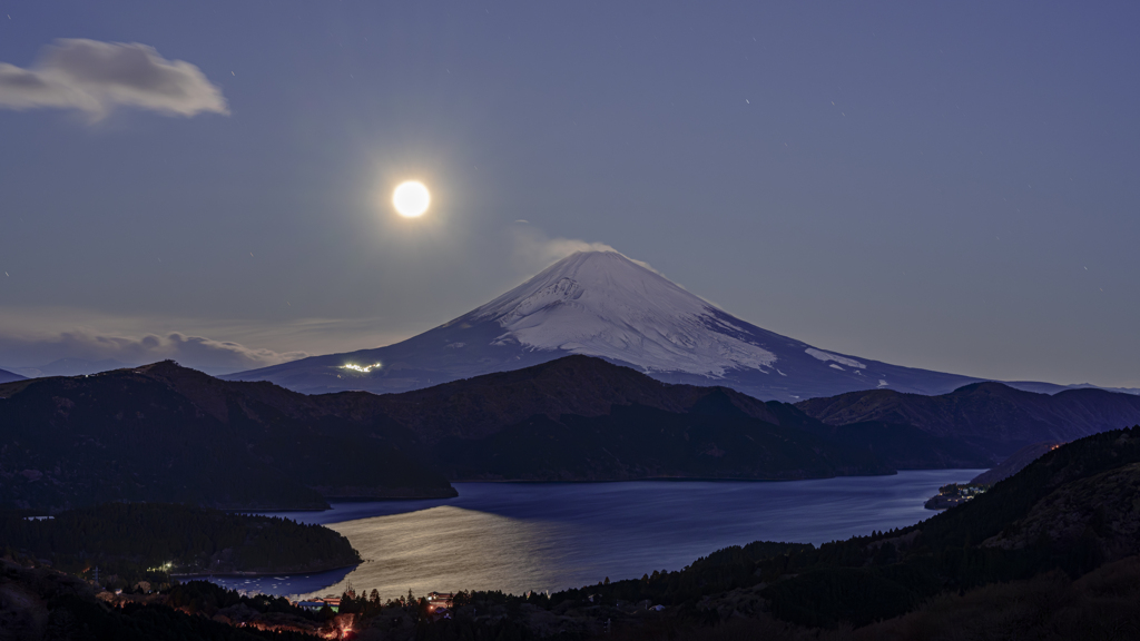 ウルフムーンが富士子を照らす