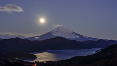 ウルフムーンが富士子を照らす