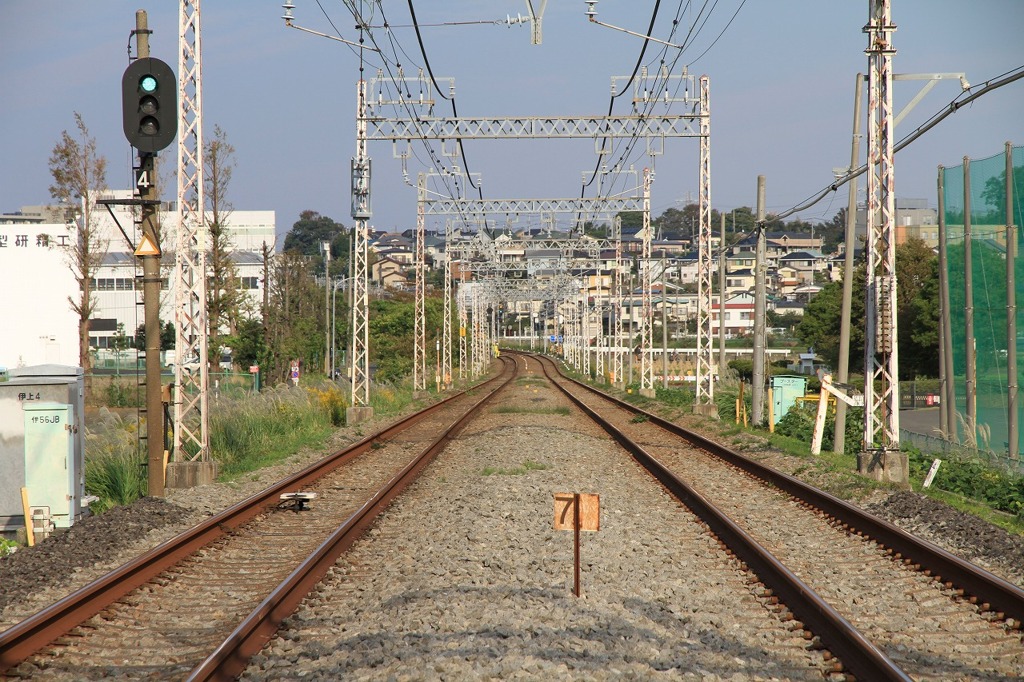 鶴巻温泉⇔伊勢原