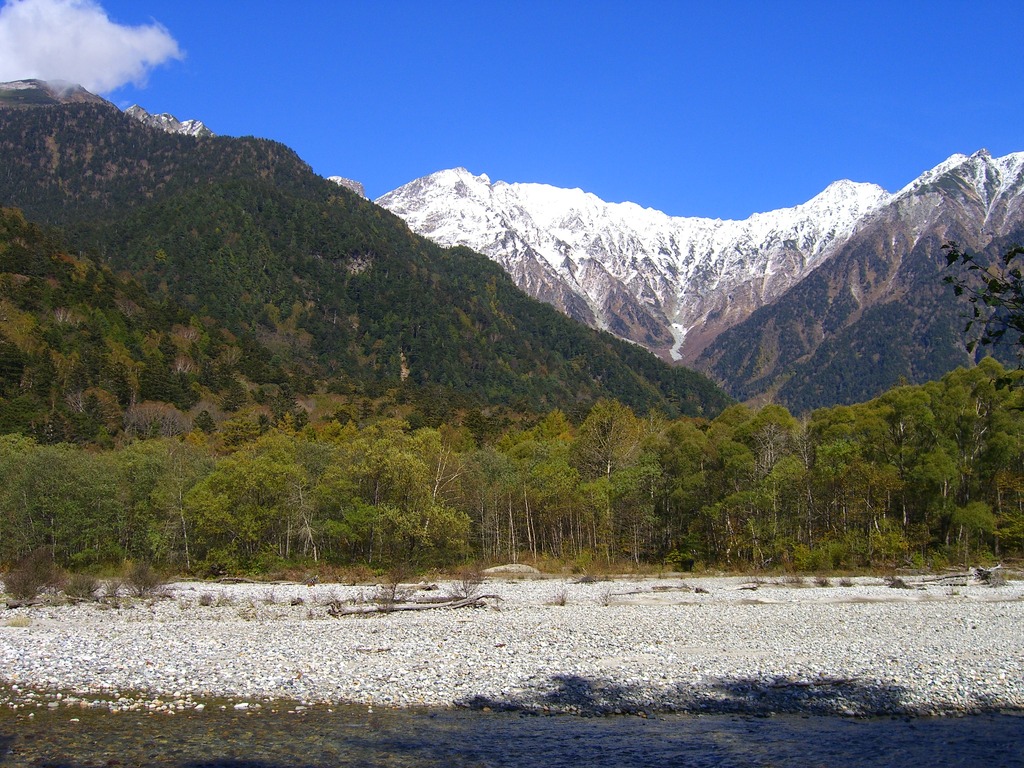 上高地