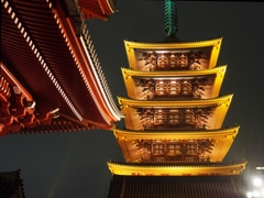 雨の浅草寺