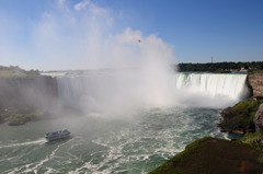 Niagara Falls