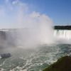 Niagara Falls