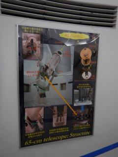 県立ぐんま天文台６