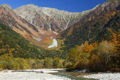 穂高連峰