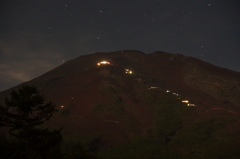 夏富士の夜