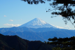 昇仙峡からの富士山