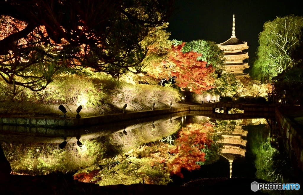 東寺