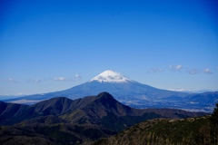 富士山と金時山