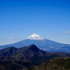 富士山と金時山