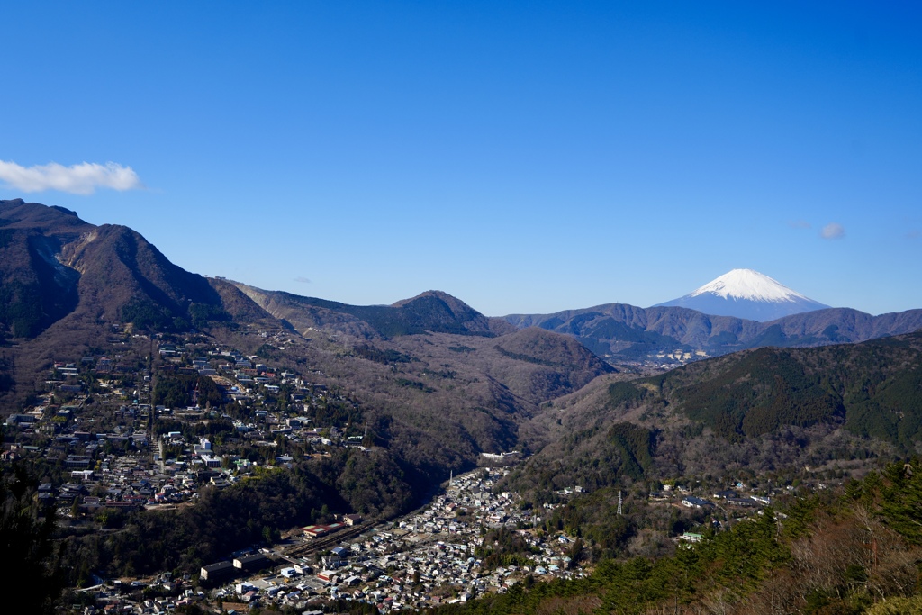 強羅，宮城野，富士山