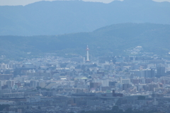 京都タワー眺望
