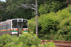 中央本線　多治見〜土岐