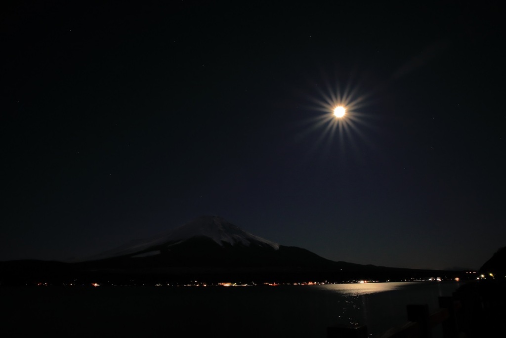 月夜の富士