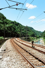 台湾鉄道