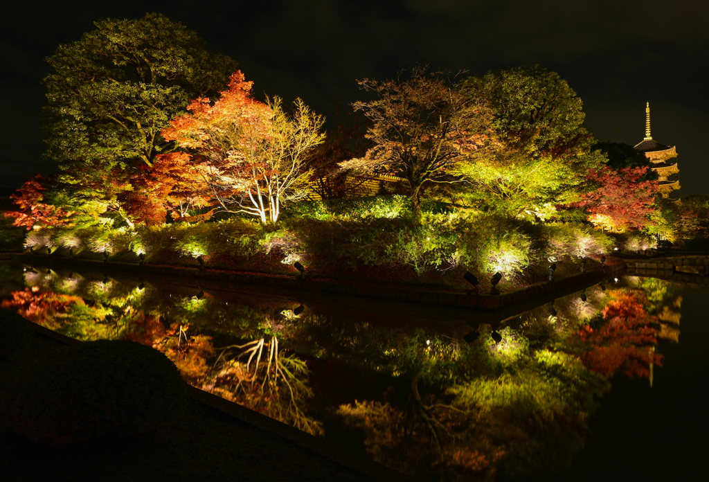東寺