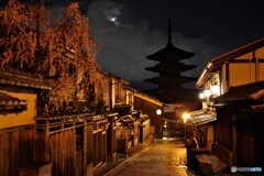 東山区散歩4(京都)