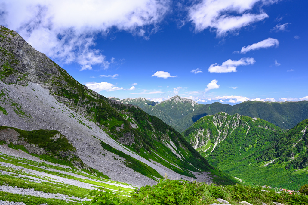 北アルプスの風景