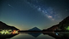 富士山と星空