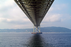 大橋の真下