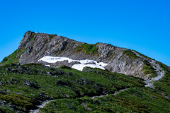 白馬岳 登山路
