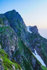 白馬岳