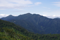 神室山