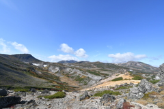 赤岳頂上から