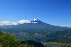 富士山と河口湖