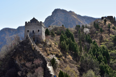 黄崖長城 -歴史を展望する-
