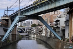 神田川