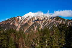 西穂高岳