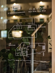β HONMACHIBASHI = HAKOMONO