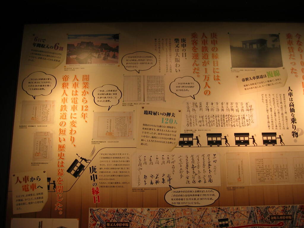 寅さん記念館