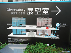 展望室 案内図