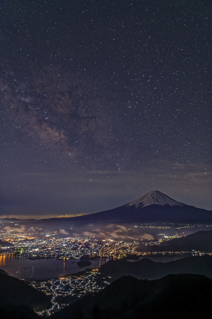 天河と大地の星