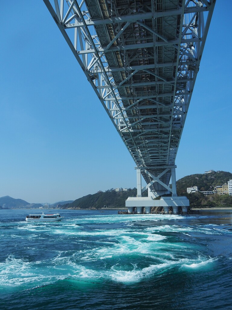 鳴門海峡の渦潮