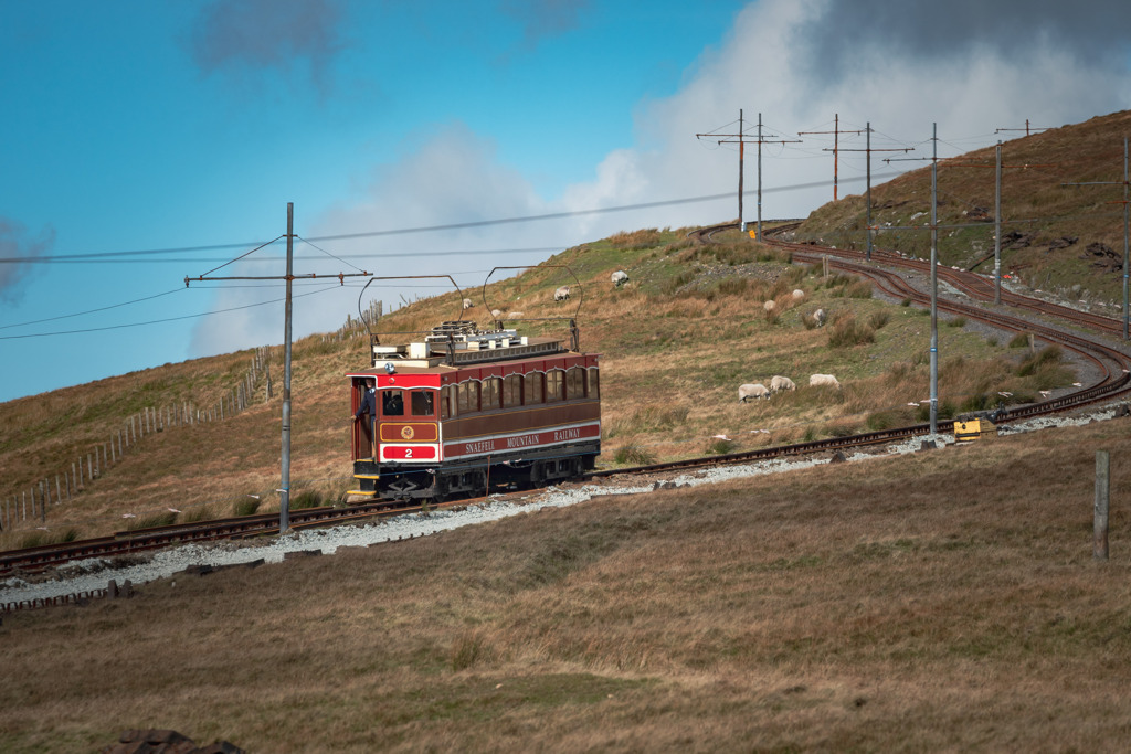 スネーフェル登山鉄道