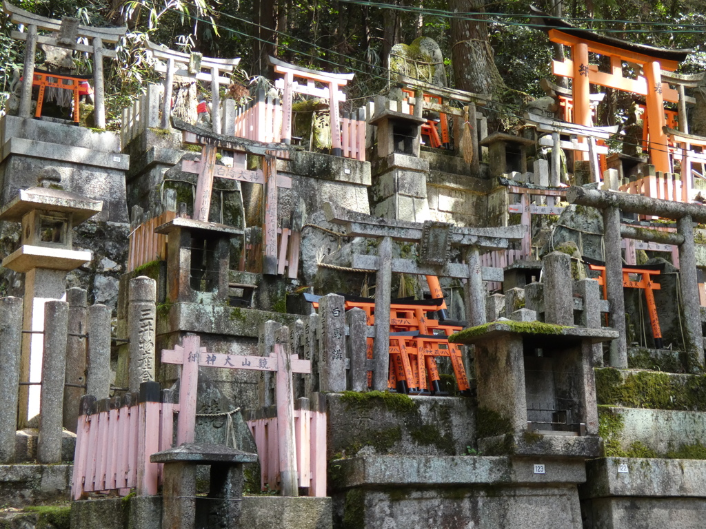 京都