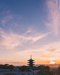 京の夕焼け