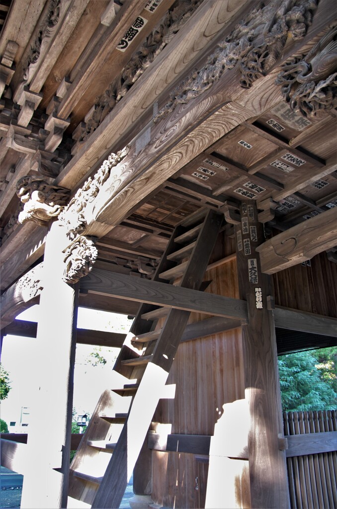 勝楽寺：山門の天井。