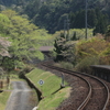 Train tracks