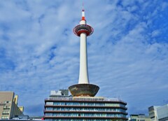 シンボル