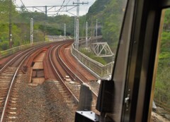 行き先トラス