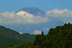 箱根山からの富士山
