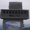 高い、低はそん時。